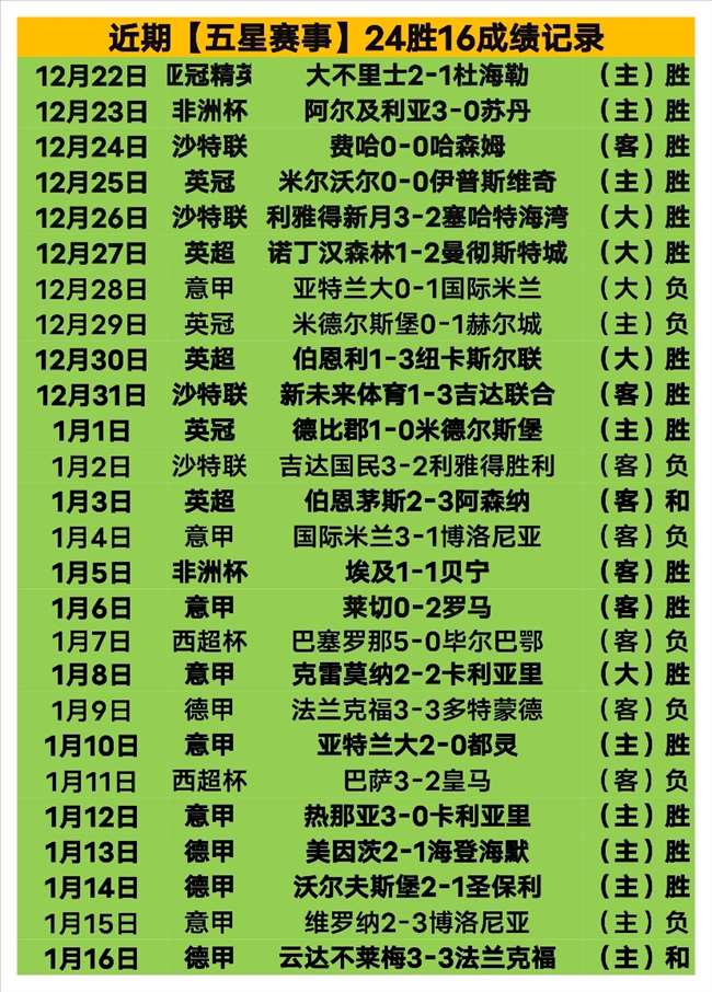 澳大利亚附,加赛资格已,直面日本与,征途国际链接,征途国际官网地址,征途国际官方平台,征途国际入口站点