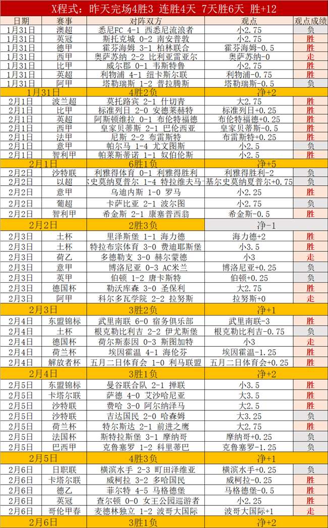 太阳队赛季,难题,布登内讧不,征途国际链接,征途国际官网地址,征途国际官方平台,征途国际入口站点