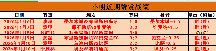 纽卡新星伊,萨克转会费,猛涨,征途国际链接,征途国际官网地址,征途国际官方平台,征途国际入口站点