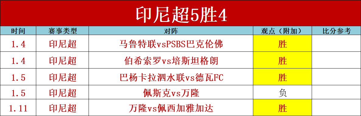 南昌东湖区,开展青少年,体育教育融,征途国际链接,征途国际官网地址,征途国际官方平台,征途国际入口站点