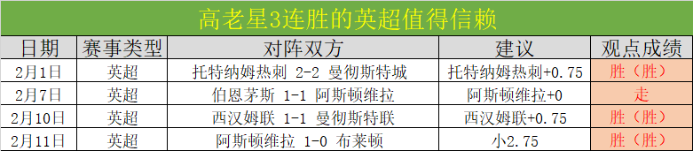 激情对决,阿拉维斯挑,战赫塔菲,征途国际链接,征途国际官网地址,征途国际官方平台,征途国际入口站点