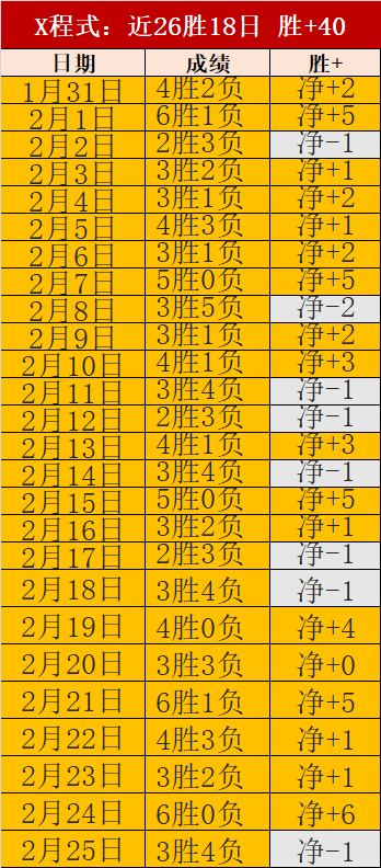 伯恩茅斯对,布伦特福德,英超对决及,征途国际链接,征途国际官网地址,征途国际官方平台,征途国际入口站点