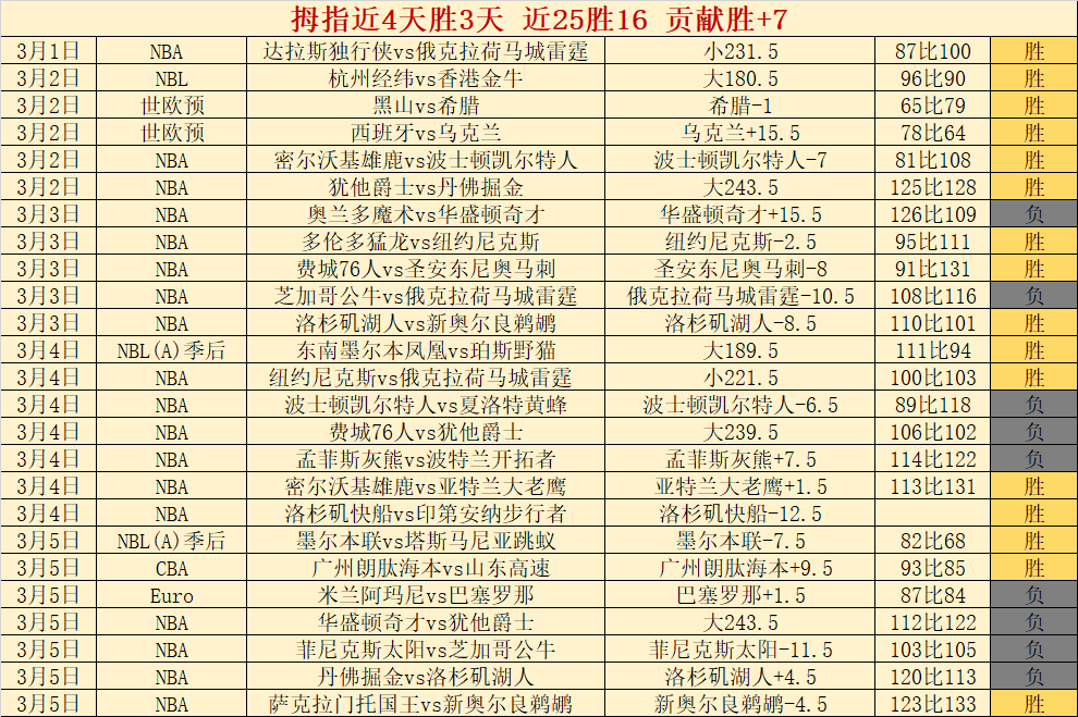 基翁批德里,赫特踢球过,于机械,征途国际链接,征途国际官网地址,征途国际官方平台,征途国际入口站点