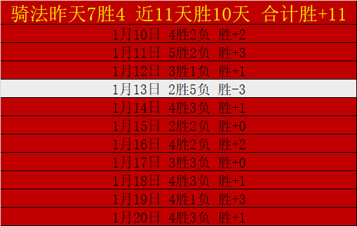拜仁逆转门,特尔绝杀萨,内助力三连,征途国际链接,征途国际官网地址,征途国际官方平台,征途国际入口站点