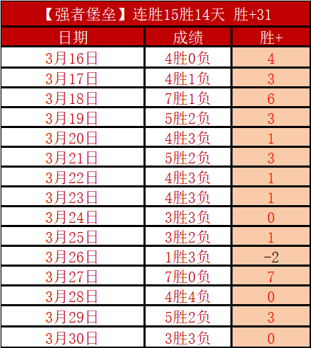 孙颖莎林高,远响应文明,观赛倡导,征途国际链接,征途国际官网地址,征途国际官方平台,征途国际入口站点
