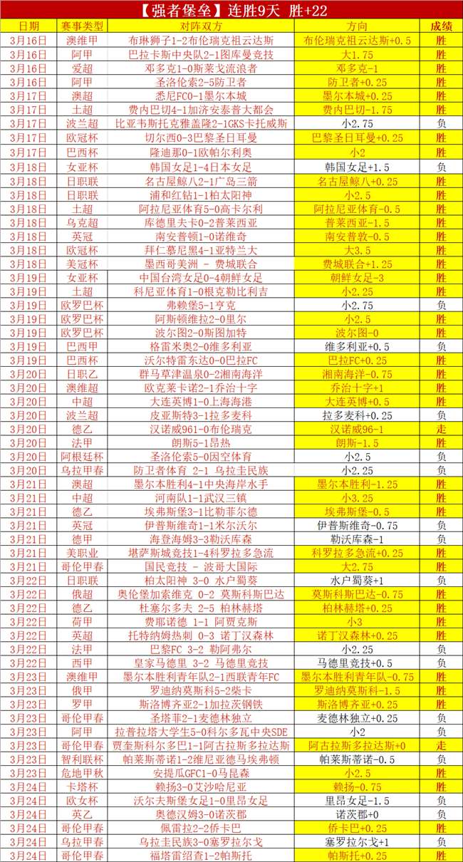 欧协联周四,雅典,巴列卡诺专,征途国际链接,征途国际官网地址,征途国际官方平台,征途国际入口站点