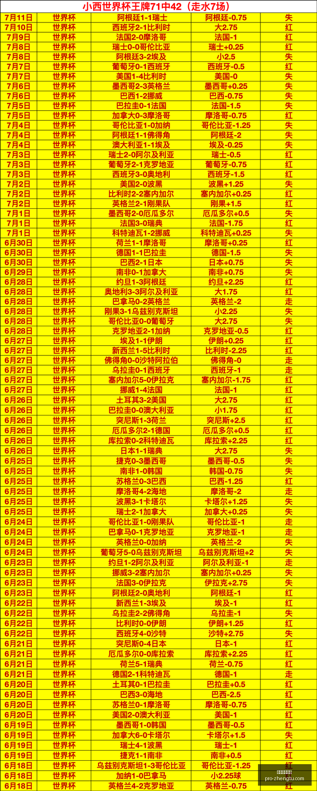 征途国际娱,征途国际娱乐,征途国际娱乐官网,征途国际娱乐官网,征途国际娱乐App,征途国际娱乐下载,征途国际娱乐真人,征途国际娱乐中心