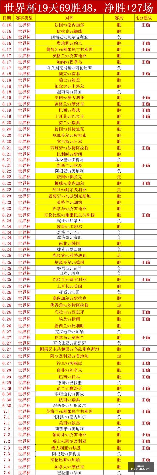 征途国际娱,征途国际娱乐,征途国际娱乐官网,征途国际娱乐官网,征途国际娱乐App,征途国际娱乐下载,征途国际娱乐真人,征途国际娱乐中心