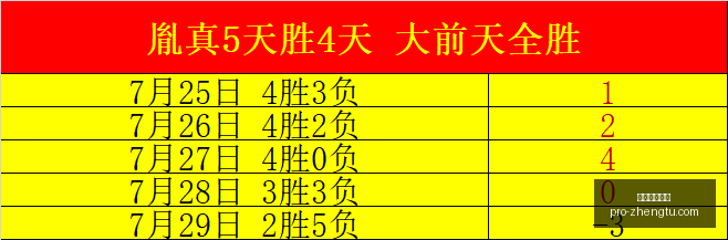 征途国际娱,征途国际娱乐,征途国际娱乐官网,征途国际娱乐官网,征途国际娱乐App,征途国际娱乐下载,征途国际娱乐真人,征途国际娱乐中心