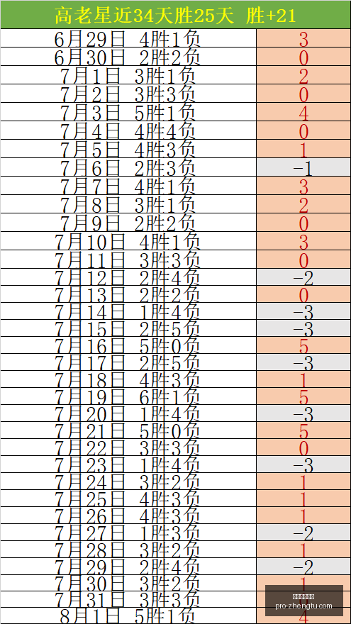 征途国际娱,征途国际娱乐,征途国际娱乐官网,征途国际娱乐官网,征途国际娱乐App,征途国际娱乐下载,征途国际娱乐真人,征途国际娱乐中心