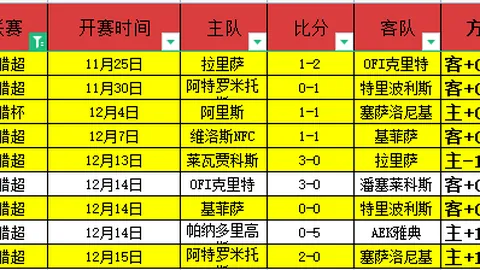 激情对决！热那亚主场强势迎战，卡利亚里能否逆袭意甲荣耀？