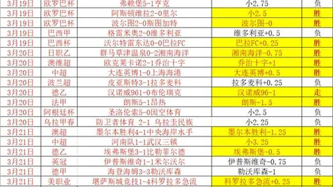 欧协联周四006：雅典AEKVS巴列卡诺专家推荐
