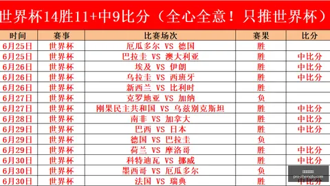 征途国际娱乐 093340 4
