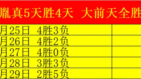 征途国际娱乐 110400 52