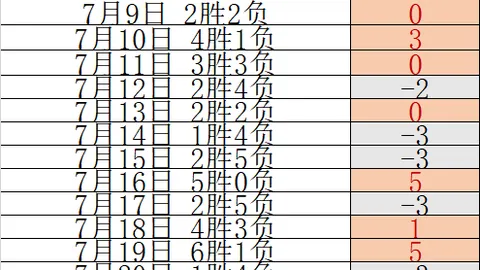 征途国际娱乐 111402 3